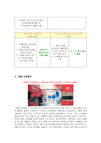 [국제마케팅] 비비큐 BBQ의 해외(중국중심)진출 마케팅 전략-3