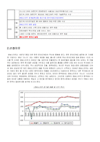 [국제마케팅] 엔씨소프트 중국마케팅전략-4