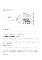 [국제마케팅] 엔씨소프트 중국마케팅전략-9