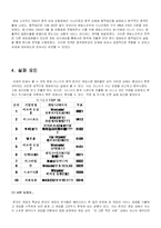 [국제마케팅] 엔씨소프트 중국마케팅전략-10