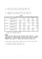 [마케팅조사] 소비자 금융에 대한 현 인식과 바람직한 인식 구축에 대한 연구-13