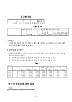 [마케팅조사] 소비자 금융에 대한 현 인식과 바람직한 인식 구축에 대한 연구-16