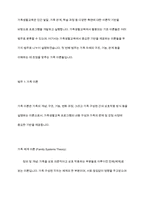 가족생활교육에서 활용되고 있는 다양한 기초이론을 분류하여 각 이론의 정의와 개념, 구성요소 및 개발과정, 적용방법-7