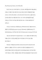 가족생활교육에서 활용되고 있는 다양한 기초이론을 분류하여 각 이론의 정의와 개념, 구성요소 및 개발과정, 적용방법-14