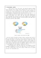 [국제마케팅] 레인콤의 아이리버 사례분석-5