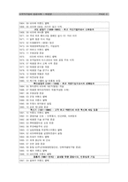 [다국적기업론] 태평양 화장품 해외 마케팅 성공 사례 및 분석-5