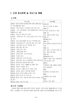 [국제마케팅] 진로재팬 성공사례-3