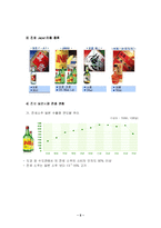 [국제마케팅] 진로재팬 성공사례-6