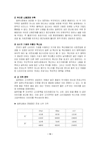 [국제마케팅] 진로재팬 성공사례-15