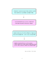 창원LG 세이커스 마케팅전략분석-8