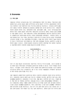 [국제기업환경론] 대상 미원의 인도네시아 진출기-10