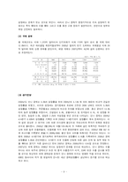 [국제기업환경론] 대상 미원의 인도네시아 진출기-11