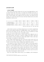 [국제 마케팅] 현대자동차 국제 마케팅 사례-14