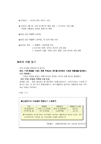 미샤 국제 마케팅-4