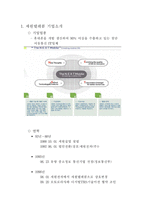 [국제마케팅] 세원텔레콤의 중국진출 실패 사례-3