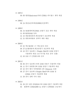 [국제마케팅] 세원텔레콤의 중국진출 실패 사례-4