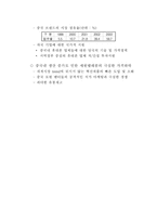 [국제마케팅] 세원텔레콤의 중국진출 실패 사례-7