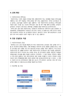 [조직개발론] HRM Intervention을 통한 NEXEN Tire(넥센타이어)조직개발-4
