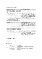 [조직개발론] HRM Intervention을 통한 NEXEN Tire(넥센타이어)조직개발-5