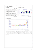[조직개발론] HRM Intervention을 통한 NEXEN Tire(넥센타이어)조직개발-6