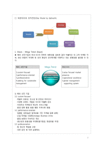[조직개발론] HRM Intervention을 통한 NEXEN Tire(넥센타이어)조직개발-7