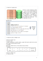 [조직개발론] HRM Intervention을 통한 NEXEN Tire(넥센타이어)조직개발-13