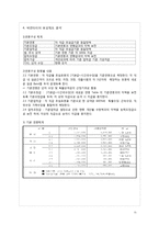 [조직개발론] HRM Intervention을 통한 NEXEN Tire(넥센타이어)조직개발-15