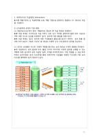 [조직개발론] HRM Intervention을 통한 NEXEN Tire(넥센타이어)조직개발-17