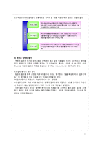 [조직개발론] HRM Intervention을 통한 NEXEN Tire(넥센타이어)조직개발-20