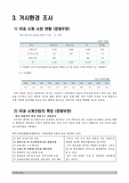 [국제마케팅] 카시오 CASIO 시계 -병행수입 문제를 중심으로-5
