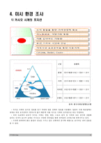 [국제마케팅] 카시오 CASIO 시계 -병행수입 문제를 중심으로-7