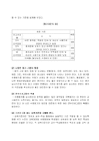 [교육학￭ 이론적 배경1. 구성주의이론2. 피아제 인지주의 이론-5