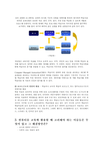 [교육공학] ICT 교육-12