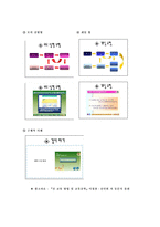 [교육공학] ICT 교육-14