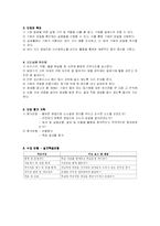 발견학습모형을 활용한 과학과교육 교수학습과정안-3