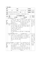 발견학습모형을 활용한 과학과교육 교수학습과정안-4