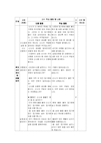 발견학습모형을 활용한 과학과교육 교수학습과정안-5