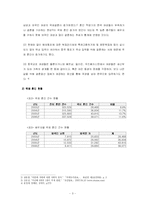 [복지행정] 다문화 가정-3