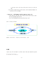[복지행정] 다문화 가정-12
