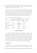 [인간관계론] 스포츠조직에서 단합행위-6