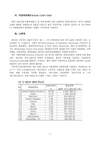 WCO 레포트-7
