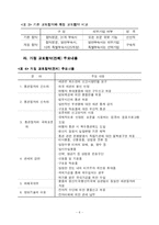 WCO 레포트-13