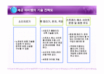 [사업계획서] 스트레스 해소방-17