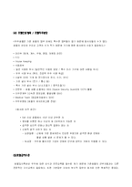 호텔 사업계획서-11