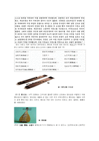 [한국음악사] 통일신라시대의 음악-3
