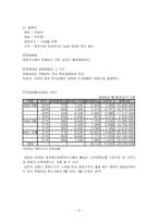 넙치 양식 경영-7