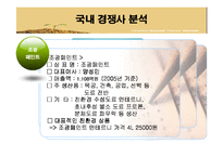 [마케팅] 황토페인트 중국시장 진출기-15