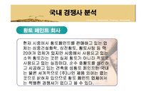 [마케팅] 황토페인트 중국시장 진출기-16