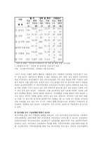 [사회복지, 교육학] 결식아동의 급식 문제점과 해결책-17