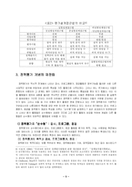 [정책학] 정책평가-6